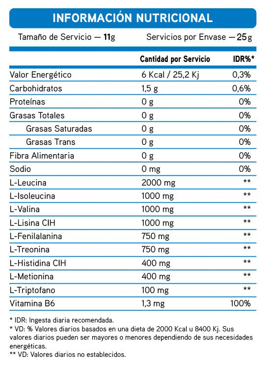 AMINO ESSENTIAL 275G - PHARMATHLETE
