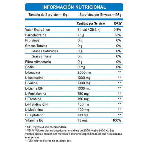 AMINO ESSENTIAL 275G - PHARMATHLETE