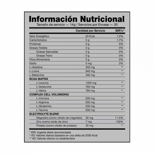 AMINO SYNERGY 420G - IDN NUTRITION