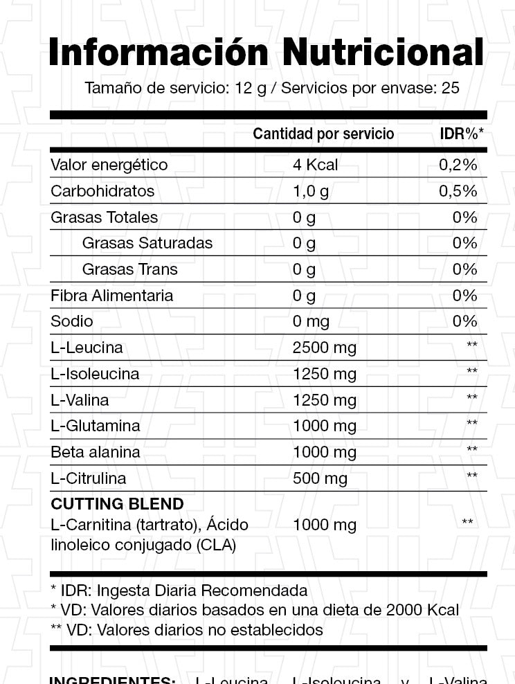 BCAA RIPPED  FRUIT PUNCH 300G - PHARMATHLETE