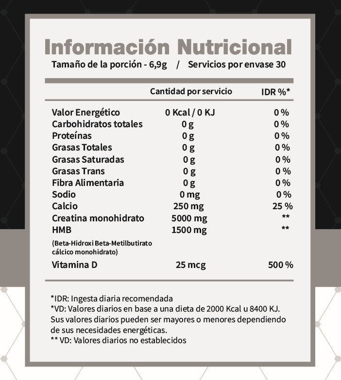 CREATINA + HMB - IDN NUTRITION