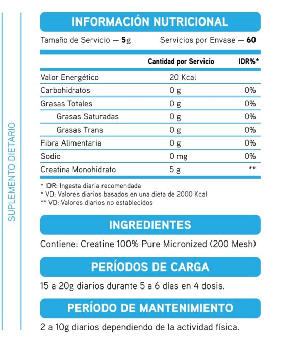 PURE CREATINA BOLSA 300G - PHARMATHLETE