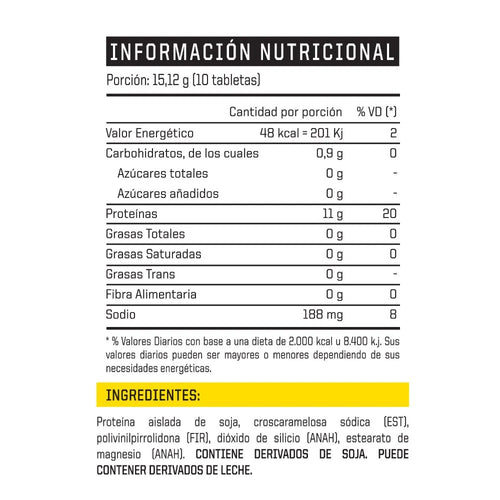 AMINO 4500 150 TABS - ENA