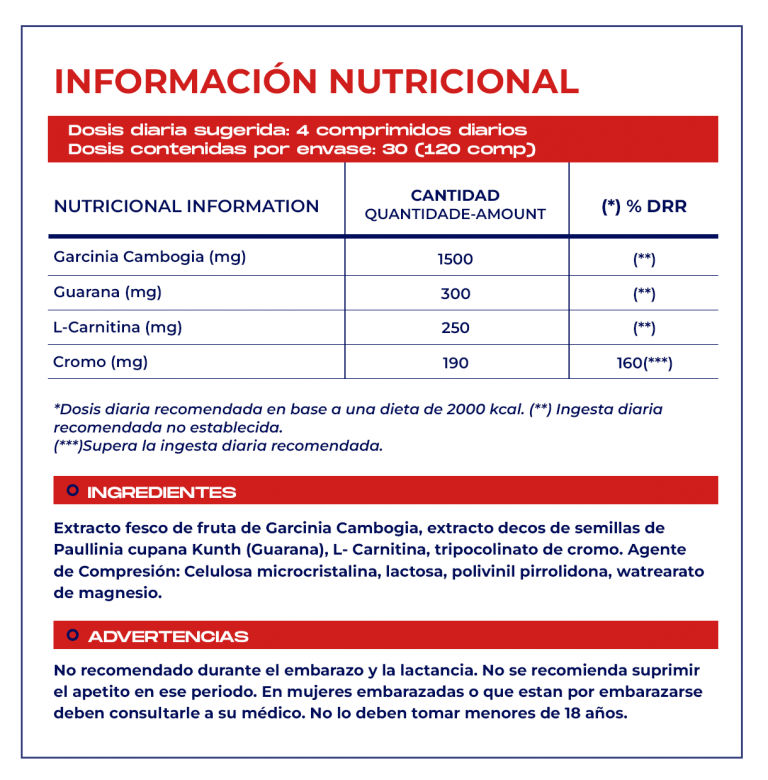Fat Burner Mervick Lab Quemador De Grasa