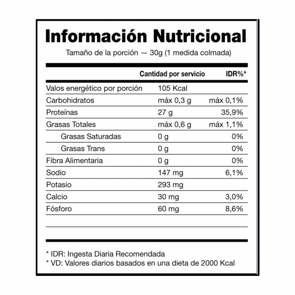 ISOLATE WHEY 2LBS - IDN NUTRITION
