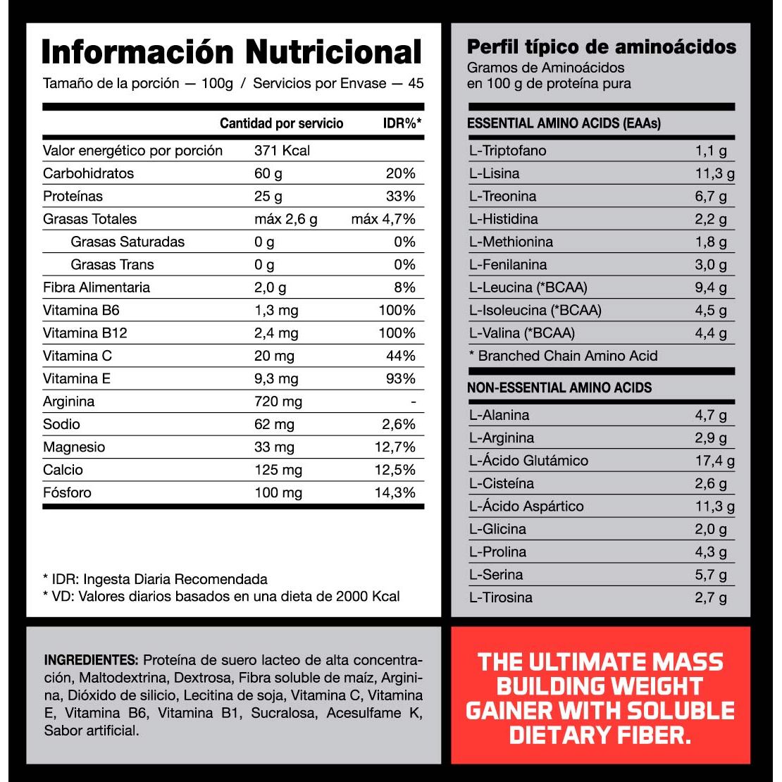 MASS FUSION 10lbs - IDN NUTRITION