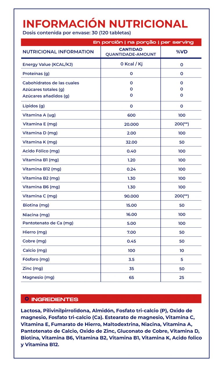 MULTIVITAMINICO - MERVICK