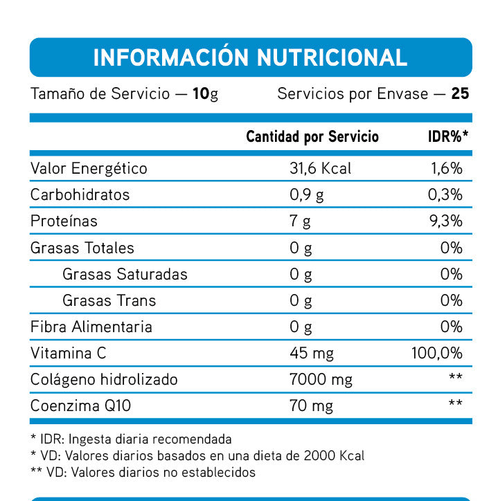 COLÁGENO + Q10 250G - PHARMATHLETE
