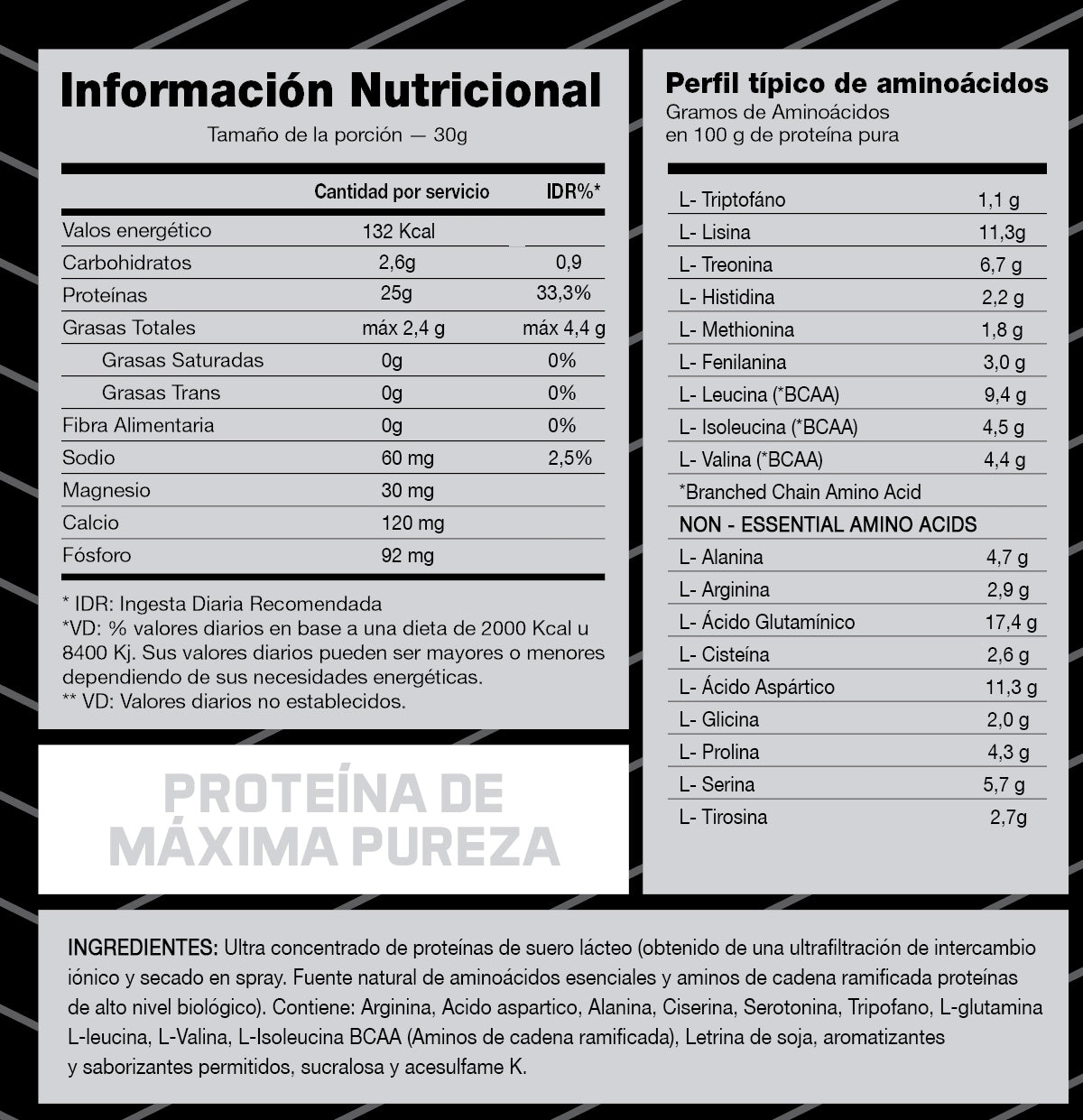 100% WHEY PROTEIN  – IDN NUTRITION