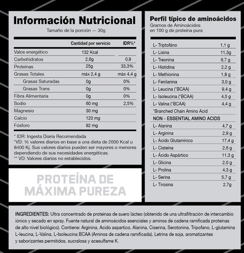 100% WHEY PROTEIN  – IDN NUTRITION