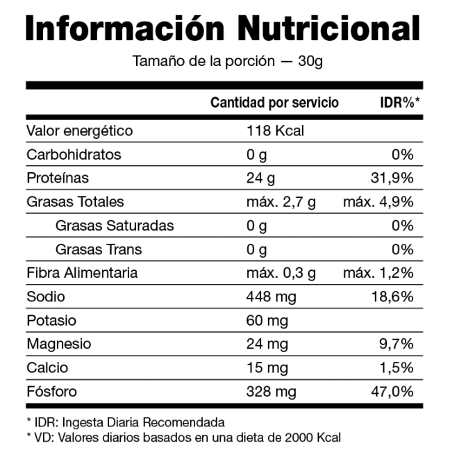 PROTEINA VEGANA 2LBS - PHARMATHLETE