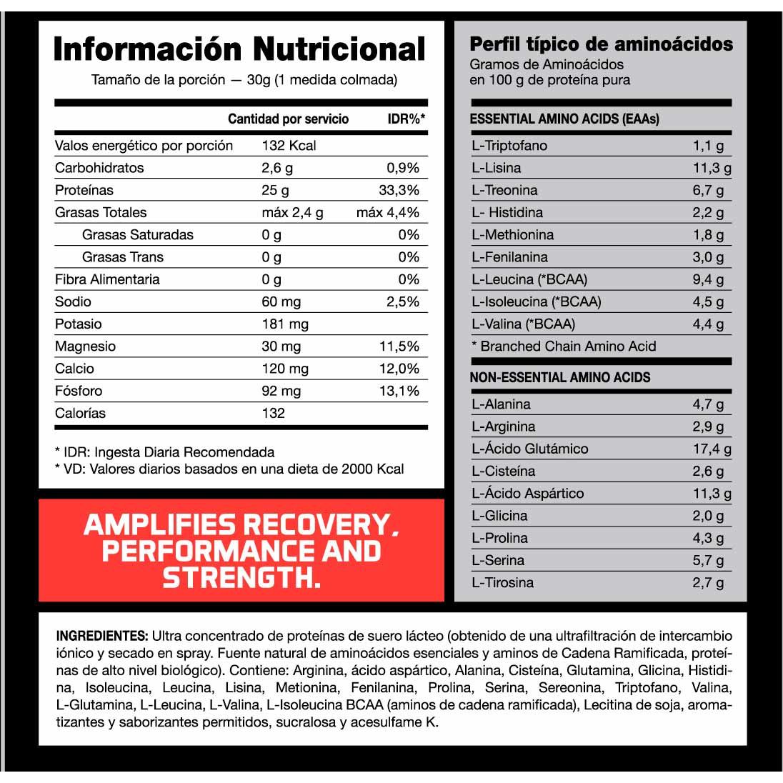 100% WHEY PROTEIN 3KG BOLSA - IDN NUTRITION