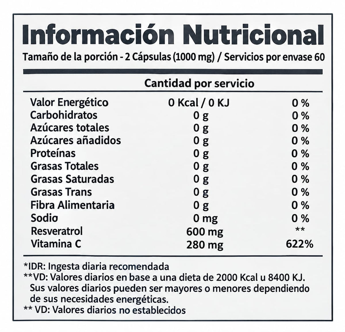 Resveratrol +Vitamina C 60 Cápsulas