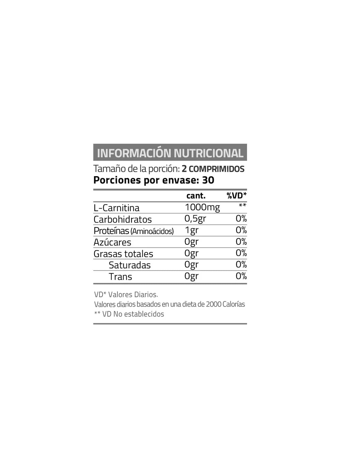 L- CARNITINA 1000 60 Caps