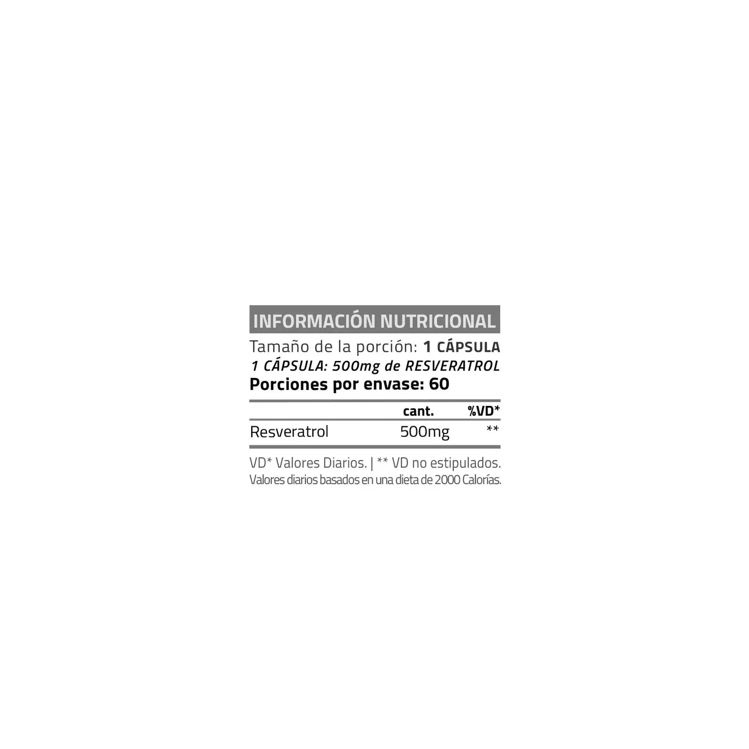 RESVERATROL 500 60 cap.