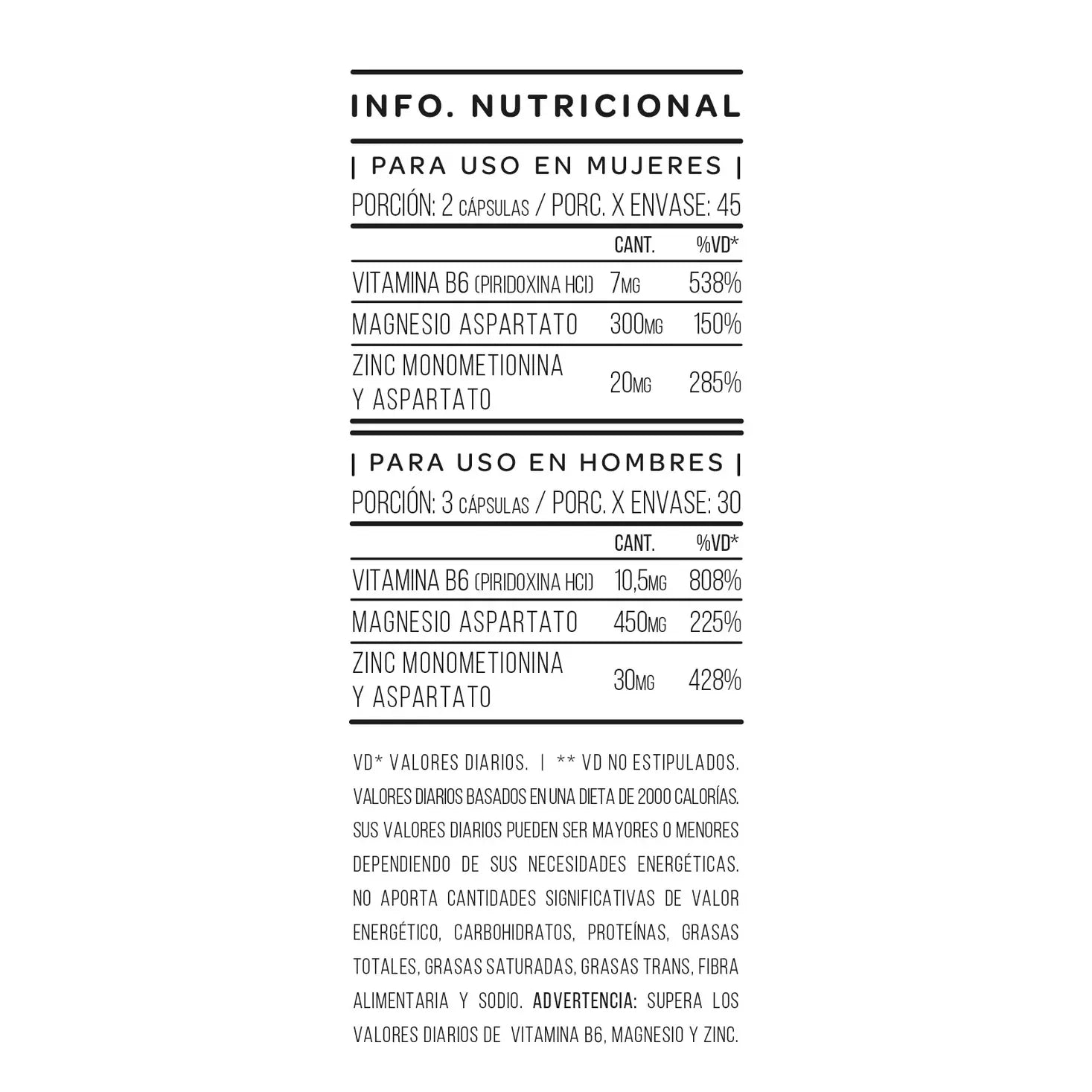 ZMA - Star Nutrition
